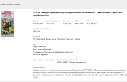 В Беларуси запретили книгу  «Три толстяка». Рассказываем, почему