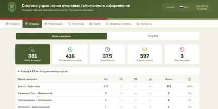 Осторожно, мошенники: ГТК предупреждает о фишинговом сайте «Белтаможсервис»