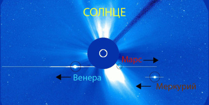 Редкое явление: на космических снимках Солнца появились сразу три планеты