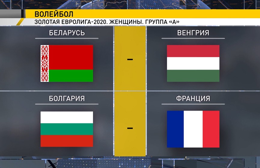 Сборные Беларуси по волейболу узнали соперников по «Золотой Евролиге» 2020 года