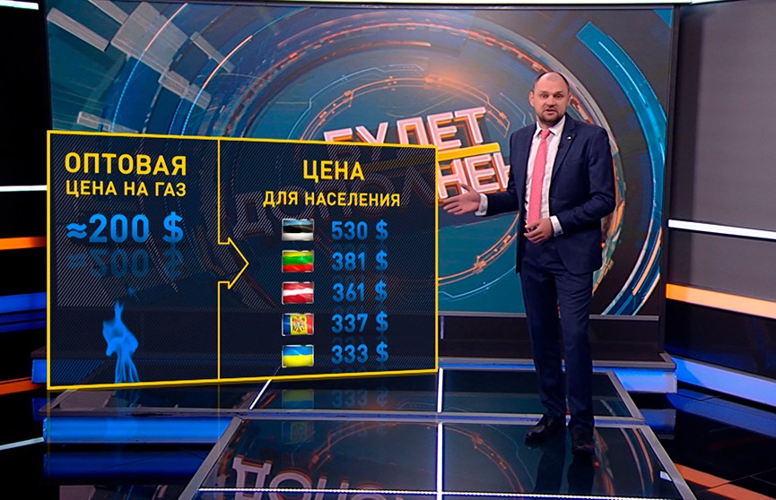 Рекордный рост цен на газ: как это скажется на европейцах и затронет ли белорусов? Рубрика «Будет дополнено»