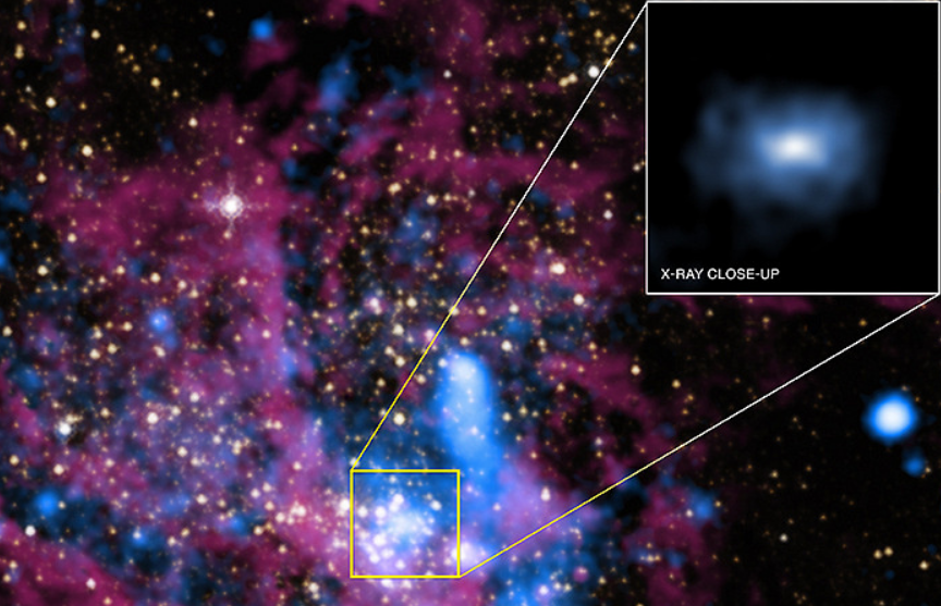 Черная дыра в центре Галактики оказалась источником периодических радиосигналов