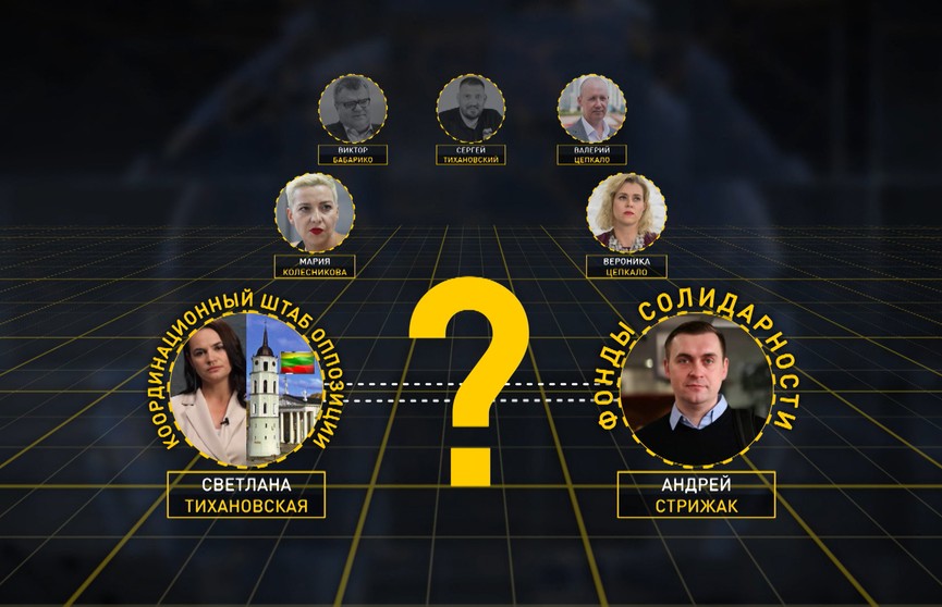 «Ложь беглых»: кого финансировал Андрей Стрижак – себя или белорусские протесты? Рубрика «Будет дополнено»