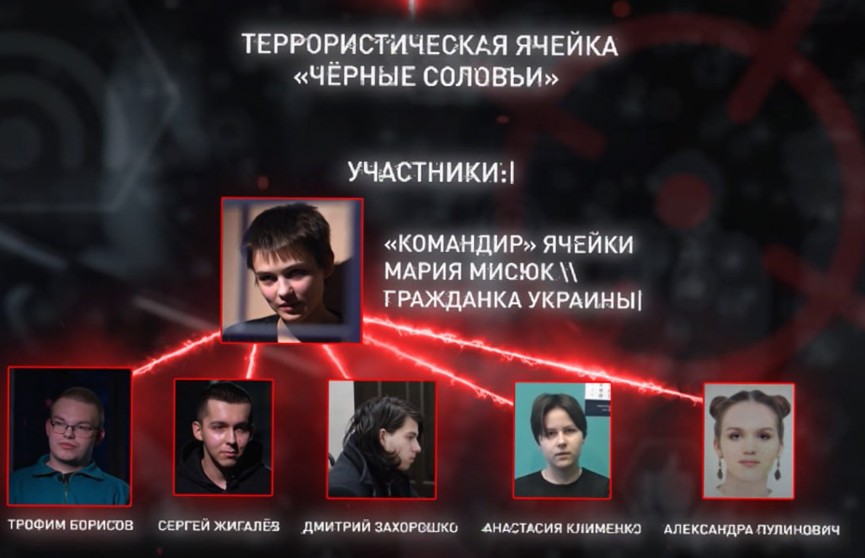 Как на территории Беларуси зародилась террористическая организация «Черные соловьи»? Смотрите фильм-расследование «Дети на прицеле: завербованные врагом»