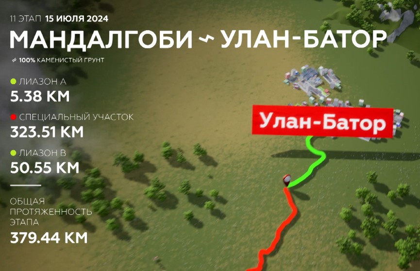 Открытие ралли-рейда «Шелковый путь 2024»: старт белорусов, новый маршрут какие вызовы ждали. Фильм «МАЗ. Путь на Восток»