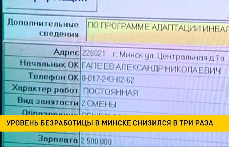 Уровень безработицы в Минске снизился в три раза