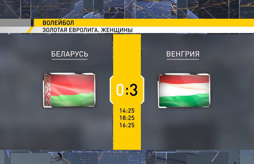 Волейболистки сборной Беларуси проиграли команде Венгрии в матче второго круга группового раунда золотой Евролиги