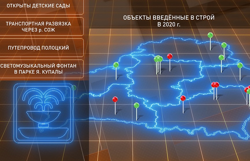 Какие новые объекты появились в Беларуси этим летом?