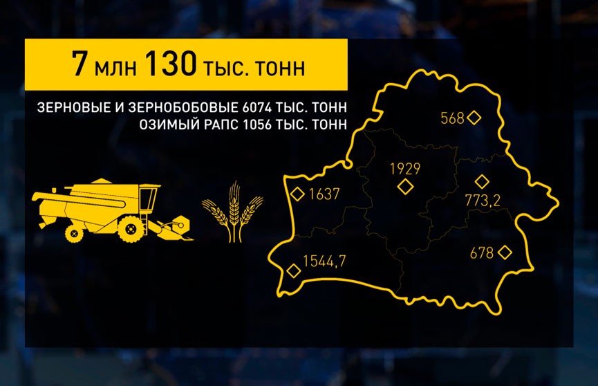 Общереспубликанский каравай весит уже более 7,1 млн тонн