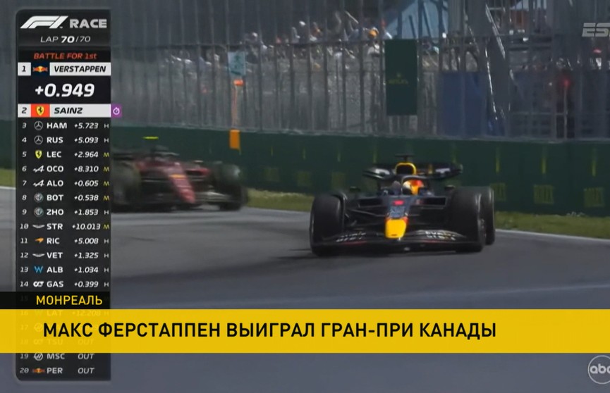 Макс Ферстаппен стал победителем этапа Гран-при в классе гонок «Формула-1»