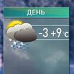 Прогноз погоды на 14 марта: сыро, ветрено и до +9°С