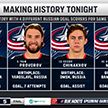 Историческое событие в НХЛ. Как с этим связаны российские хоккеисты?