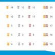 Белорусы завоевали 20 медалей в третий соревновательный день II Европейских игр