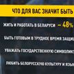 Соцопрос: 50% белорусов считают, что патриотизм выражается в проживании и работе на родине