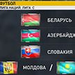 Сборная Беларуси по футболу узнала соперников в новом сезоне Лиги наций