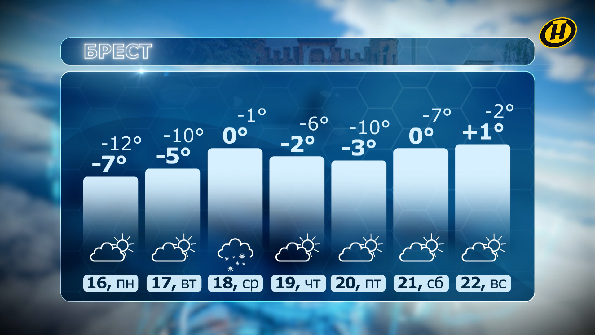 Весну не ждите. Синоптик рассказал о погоде 16 22 февраля