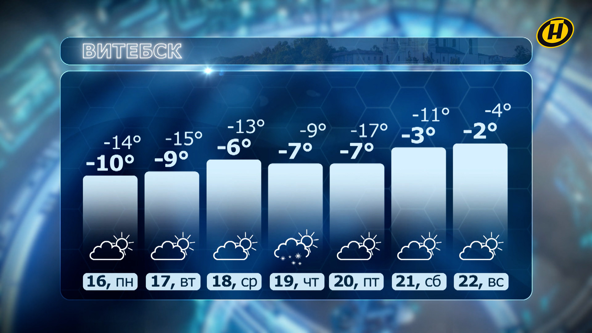 Весну не ждите. Синоптик рассказал о погоде 16 22 февраля