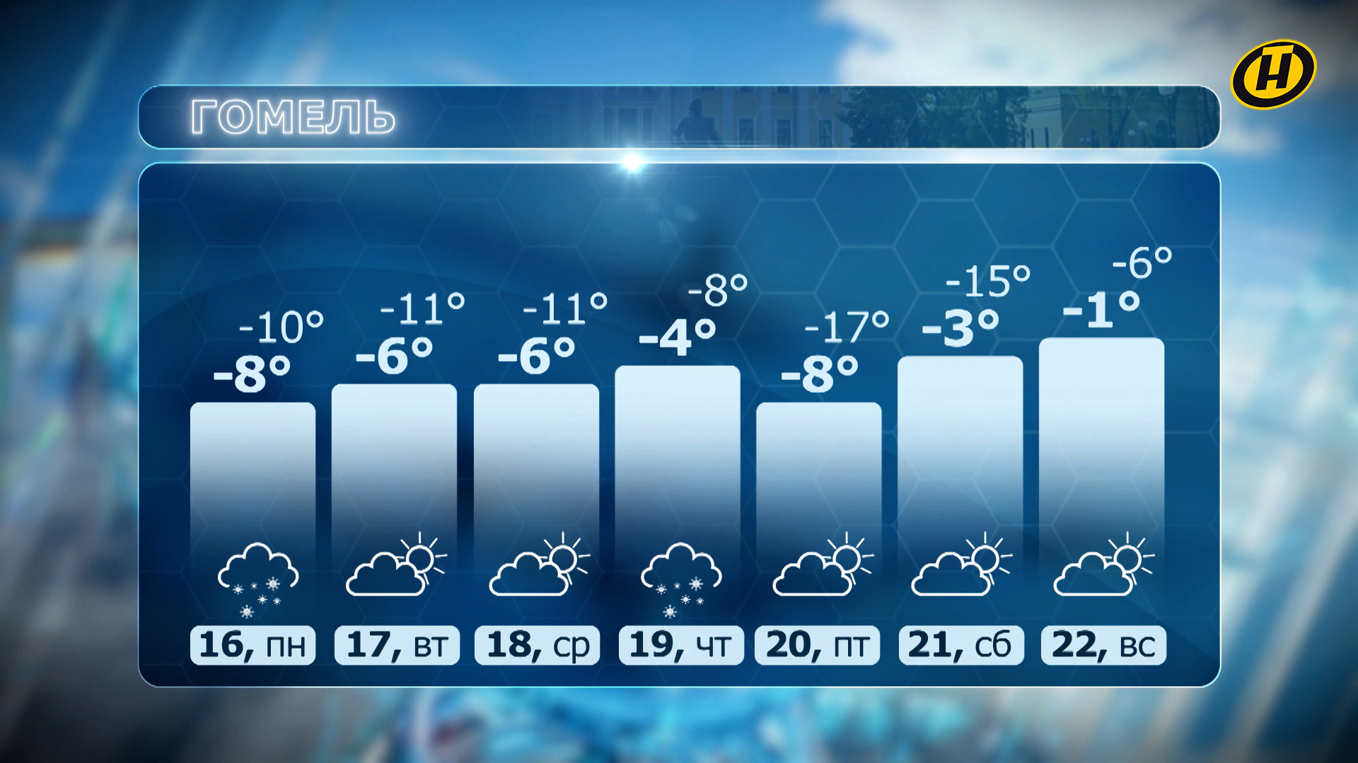 Весну не ждите. Синоптик рассказал о погоде 16 22 февраля
