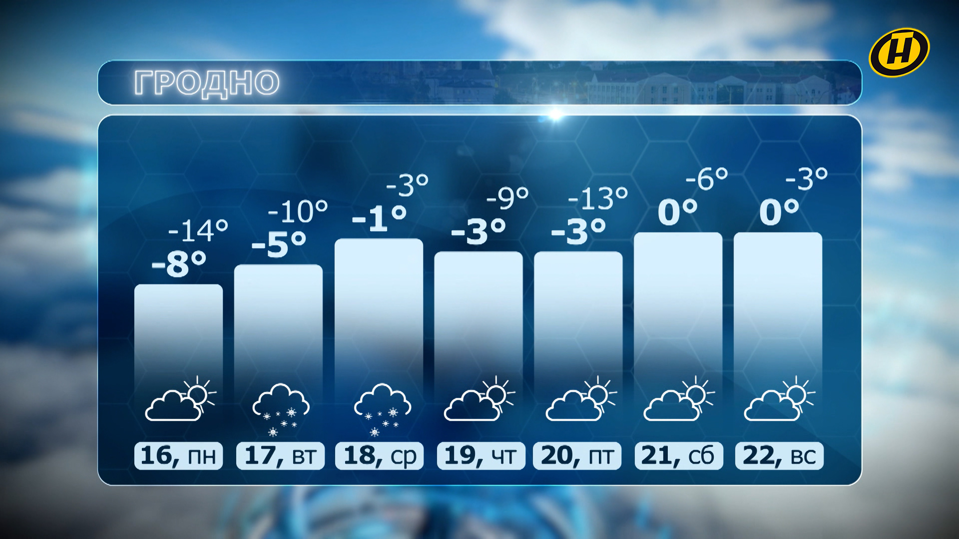 Весну не ждите. Синоптик рассказал о погоде 16 22 февраля