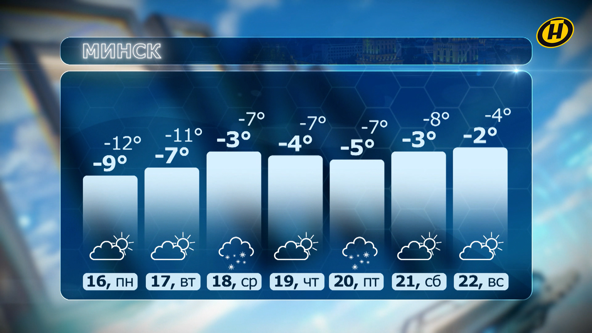 Весну не ждите. Синоптик рассказал о погоде 16 22 февраля