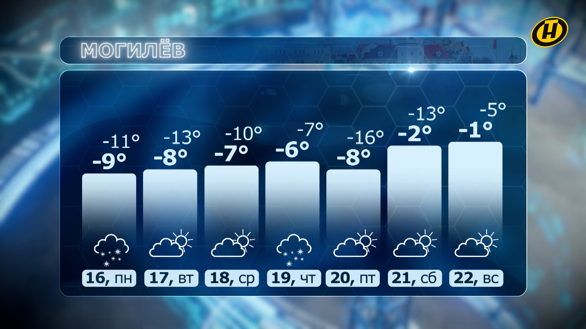 Весну не ждите. Синоптик рассказал о погоде 16 22 февраля
