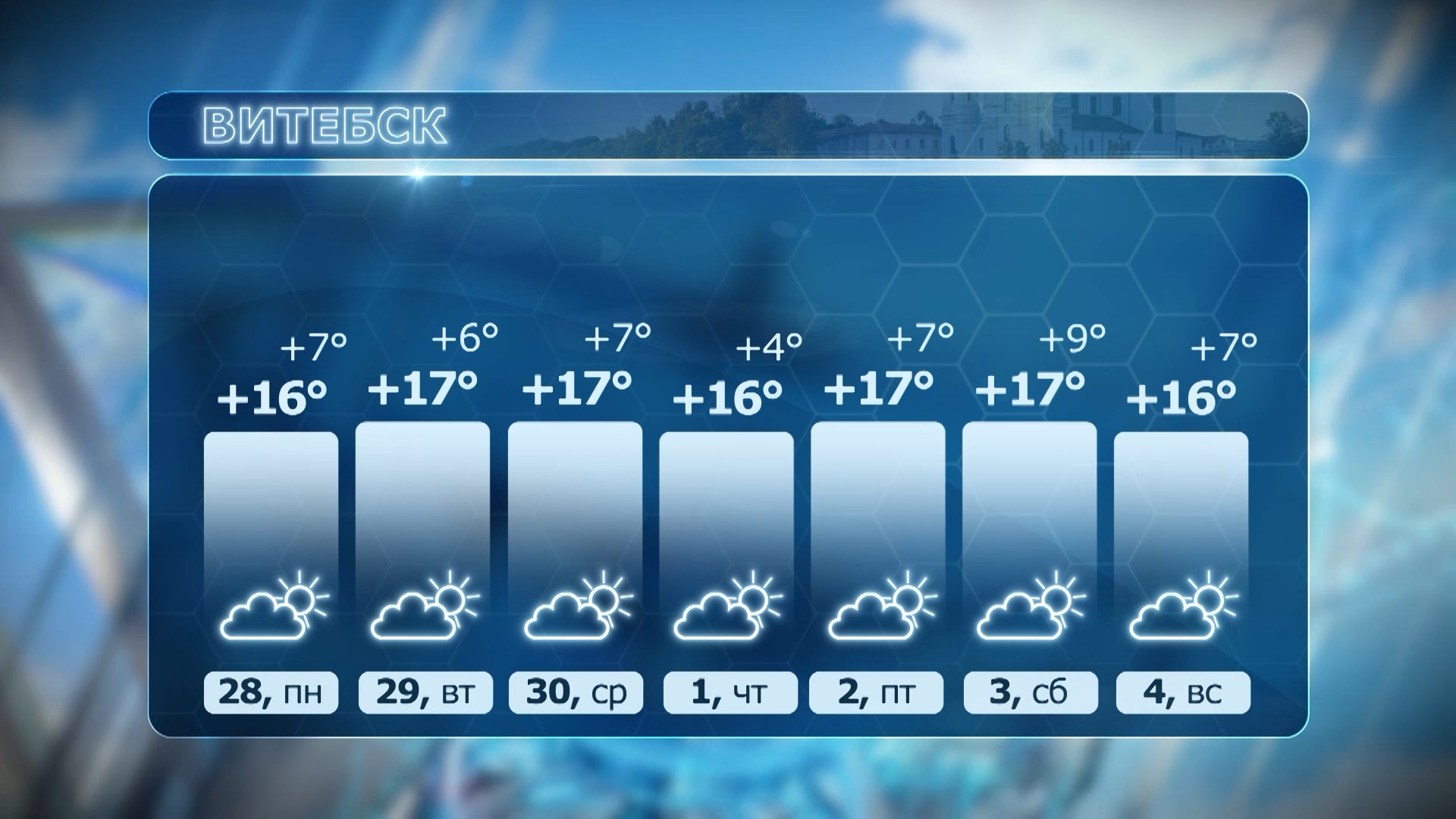 Прогноз погоды в Витебске на 7 дней (с 28 по 4). Температура днем от +16°C до +17°C, ночью от +4°C до +9°C. Переменная облачность.