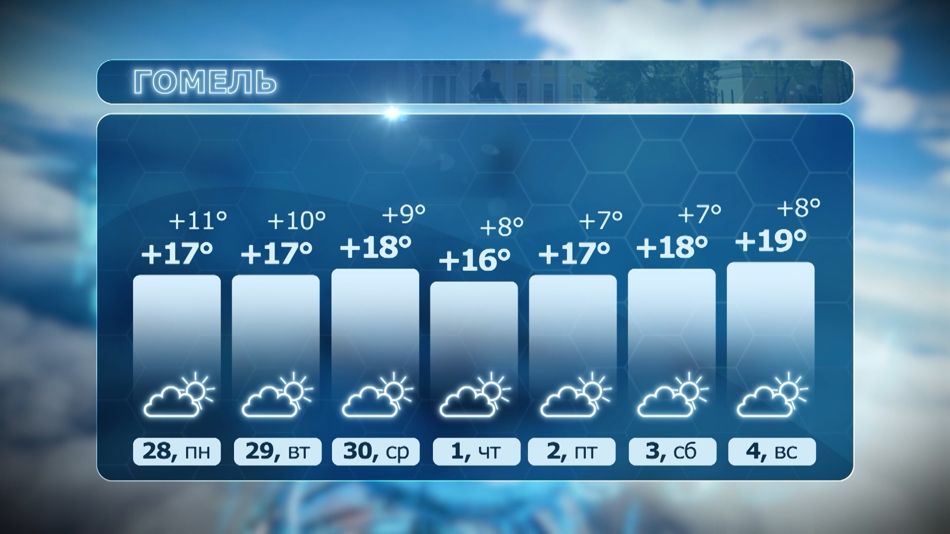 Прогноз погоды в Гомеле на 7 дней (с 28 по 4). Температура днем от +16°C до +19°C, ночью от +7°C до +11°C. Переменная облачность.