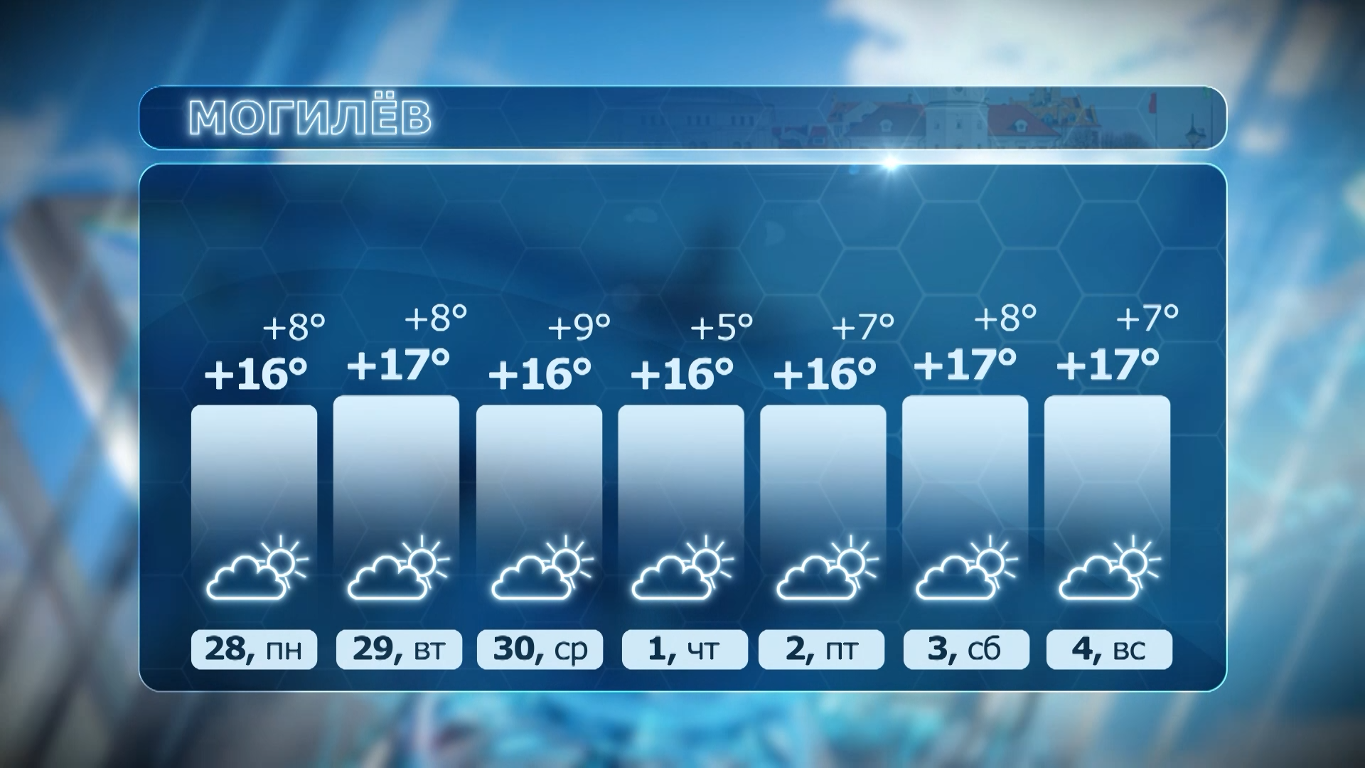 Прогноз погоды в Могилёве на 7 дней (с 28 по 4). Температура днем от +16°C до +17°C, ночью от +5°C до +9°C. Переменная облачность.