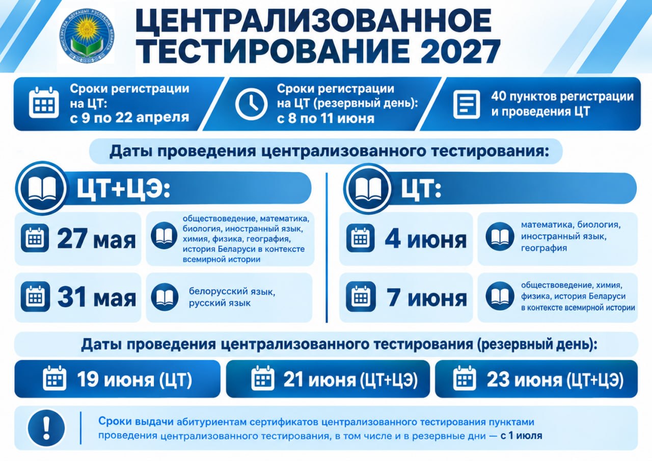 ЦЭ и ЦТ‑2027: утверждено расписание экзаменов и сроки регистрации
