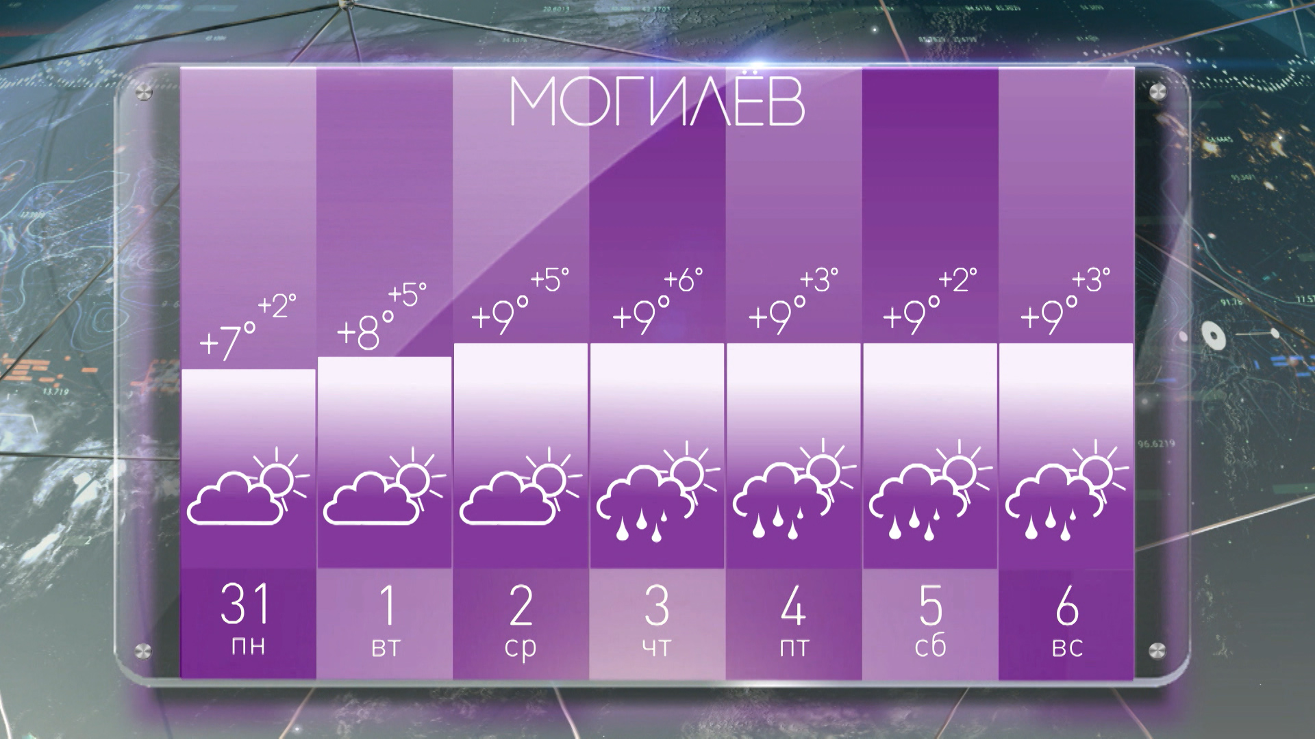 Карта погоды могилев в реальном времени