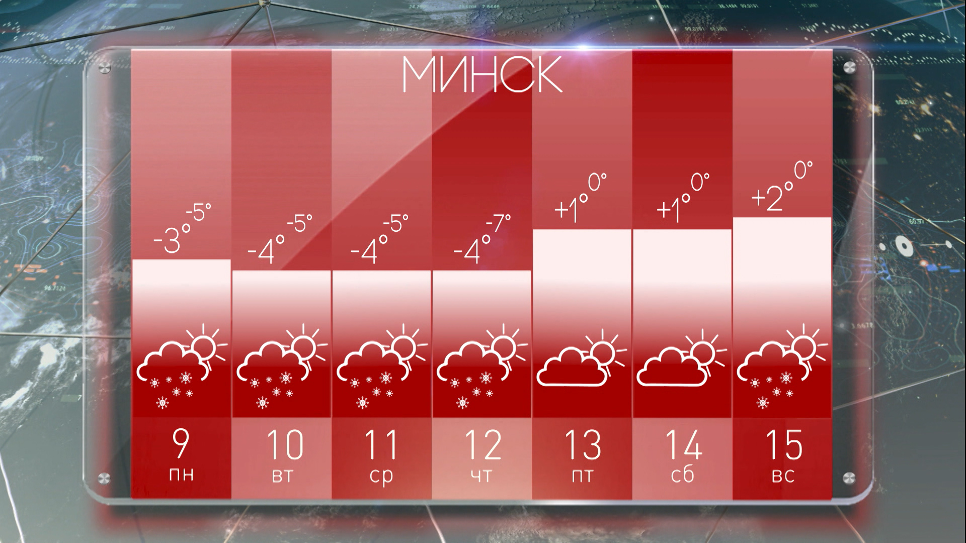 Беларусь январь 2023. Прогноз погоды на неделю январь 9 числа 2023. Интересные даты в январе РБ. Погода на январь 2023.