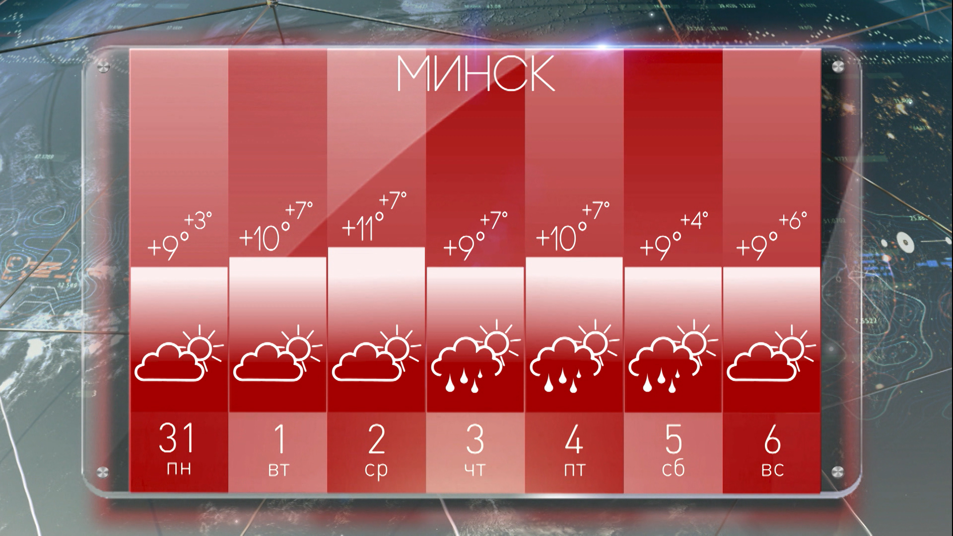 Погода в минске на месяц 2024 года. Погода в Минске на 10. Погода в Минске в апреле. Погода в Минске в ноябре. Погода Минск на неделю по дням.