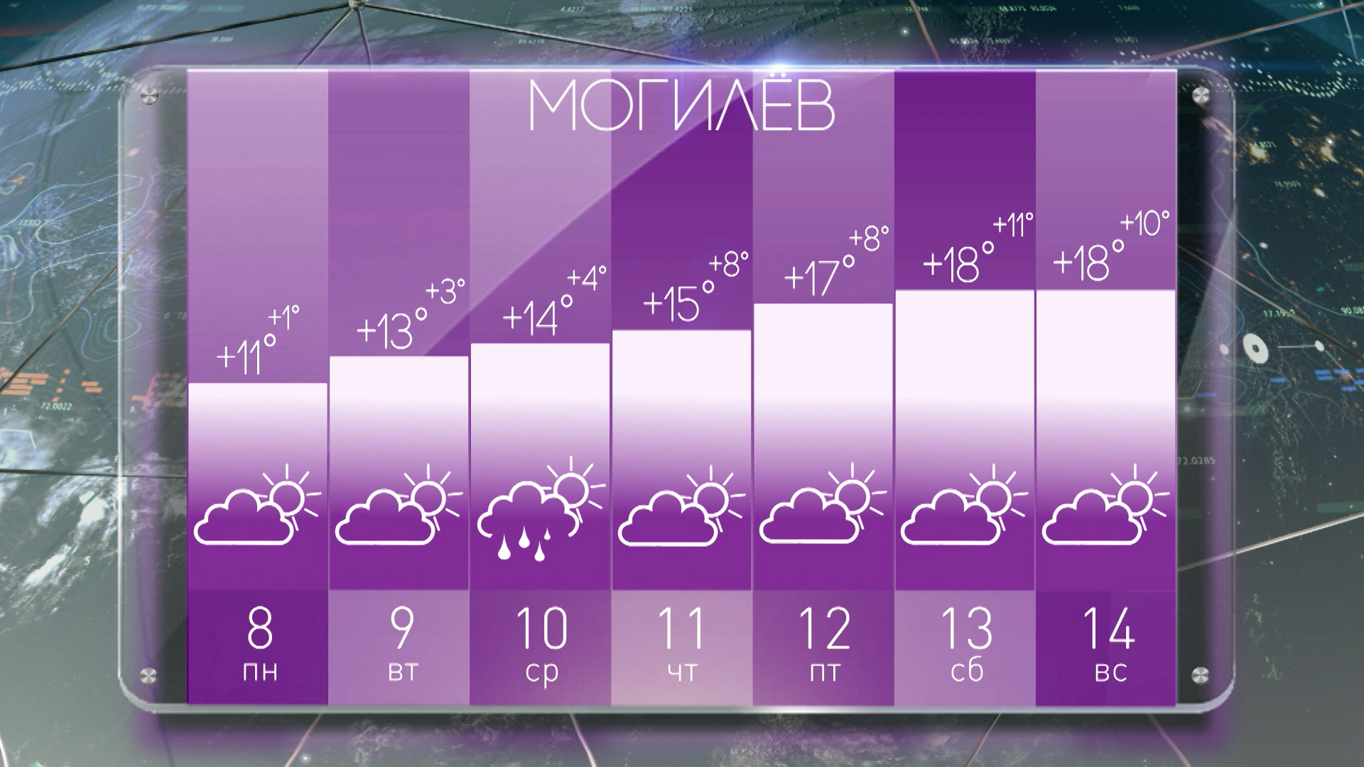 Могилев погода карта